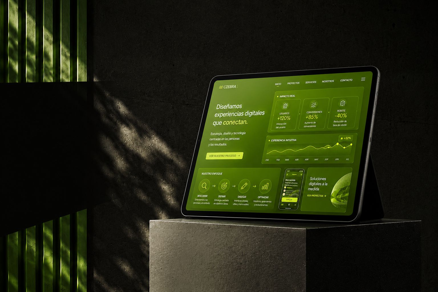 Dise&ntilde;o digital UX