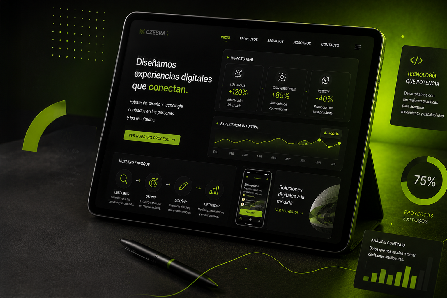 Dise&ntilde;o digital UX